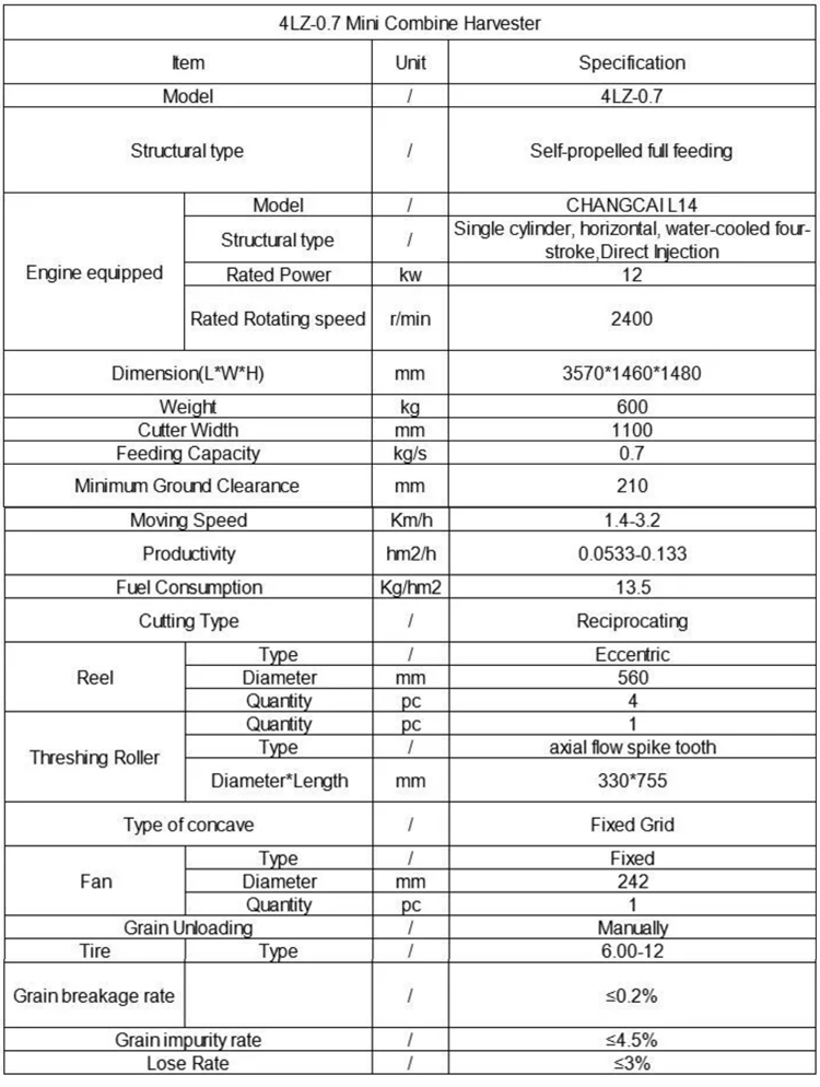 product parameters.jpg